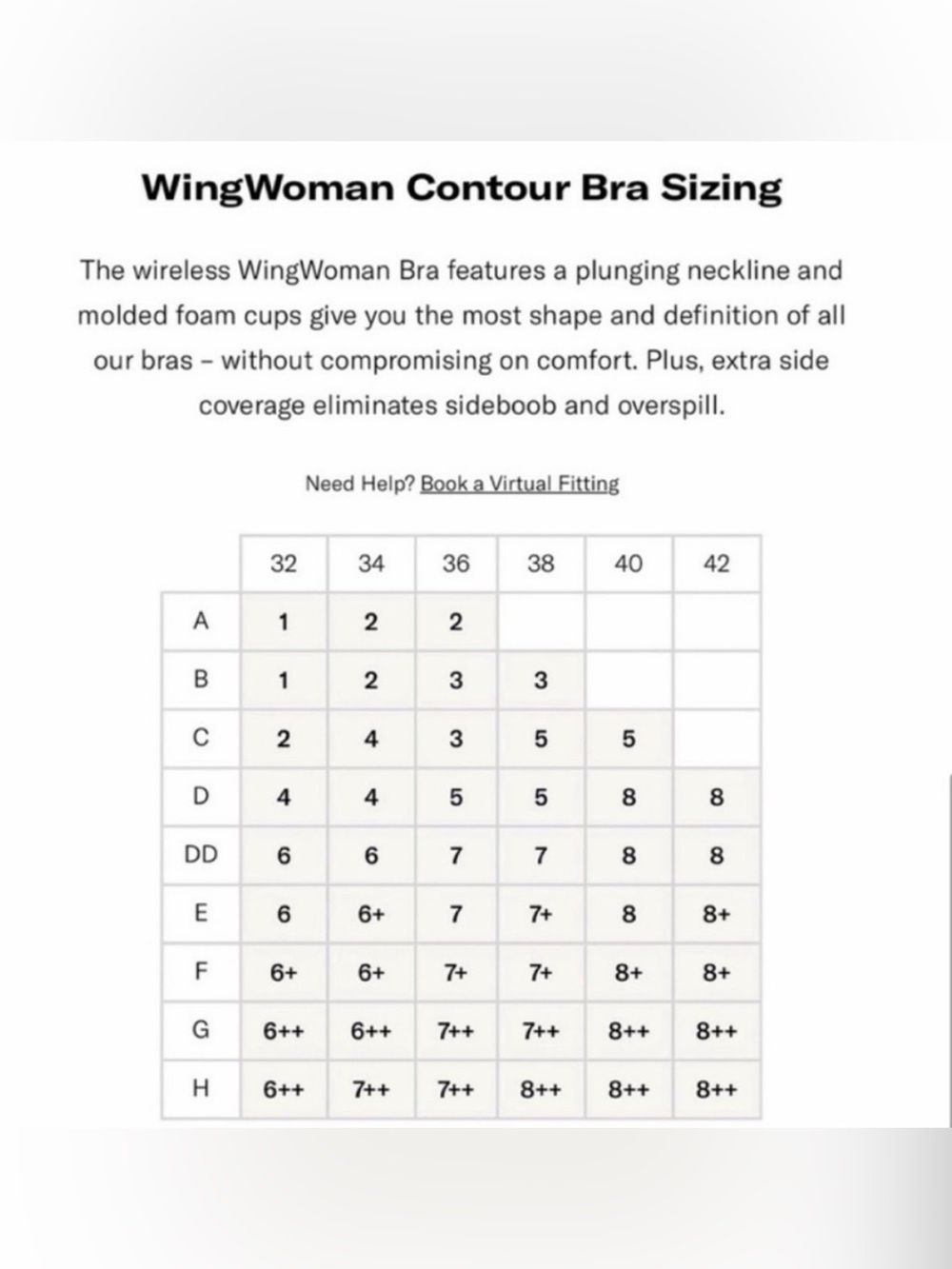 NWT New Knix Your WingWoman Contour Bra in Black Size 5 (38C) - Picture 3 of 6
